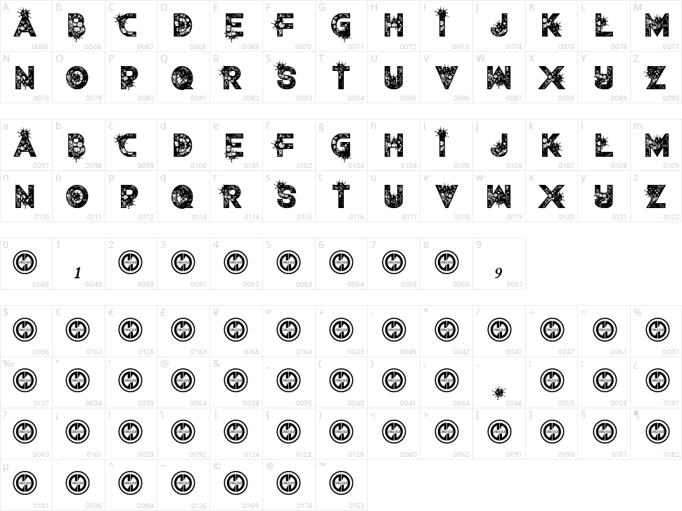 Covid Contagion Character Map