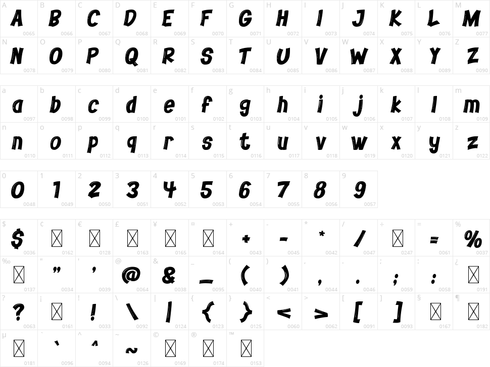 Cow Mix Character Map