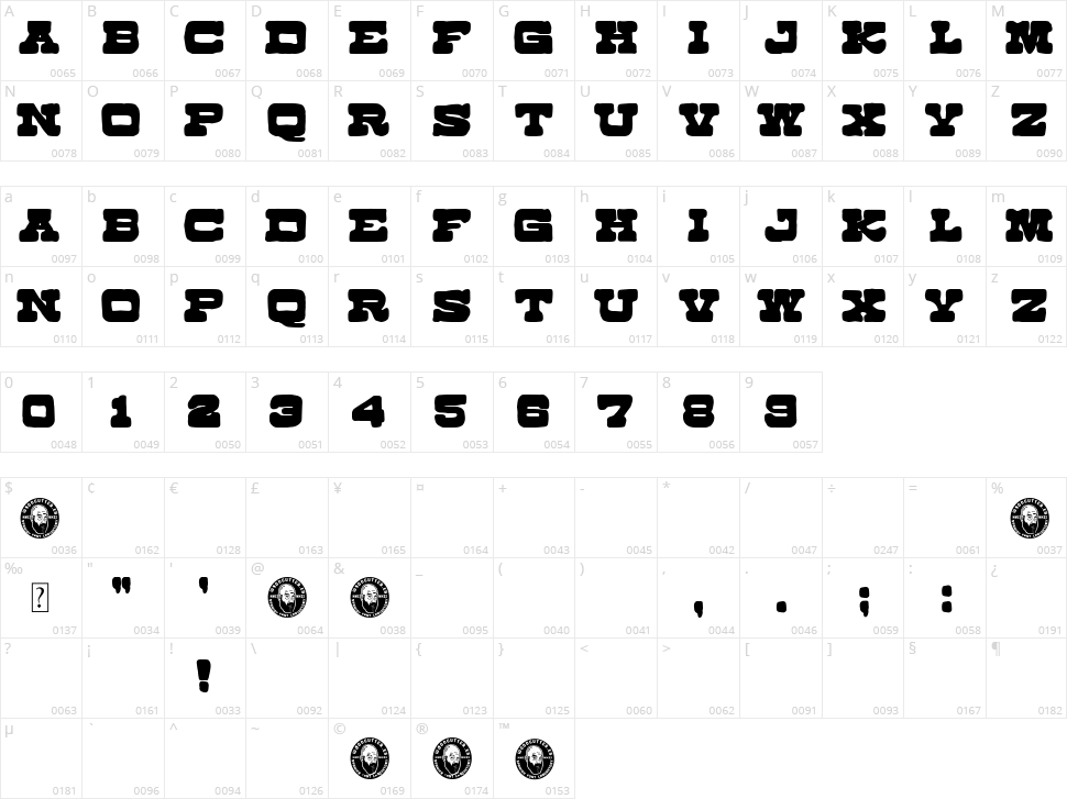 Cowboy Manero Character Map