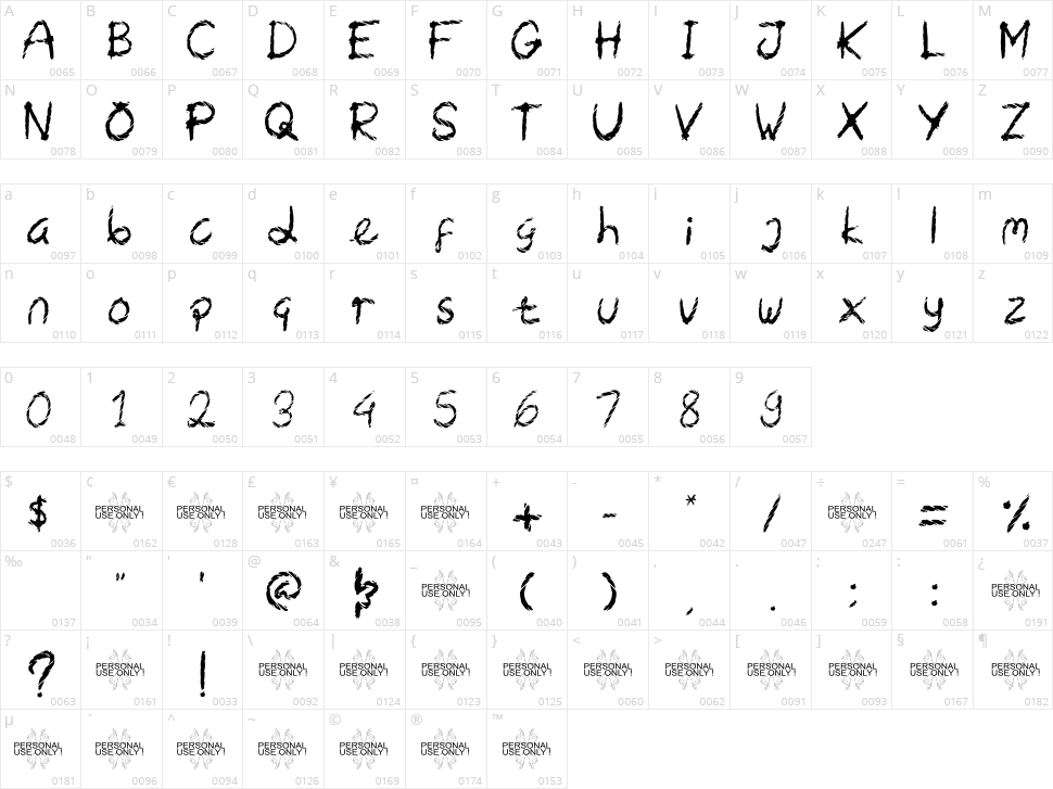Cowboy Rope Character Map