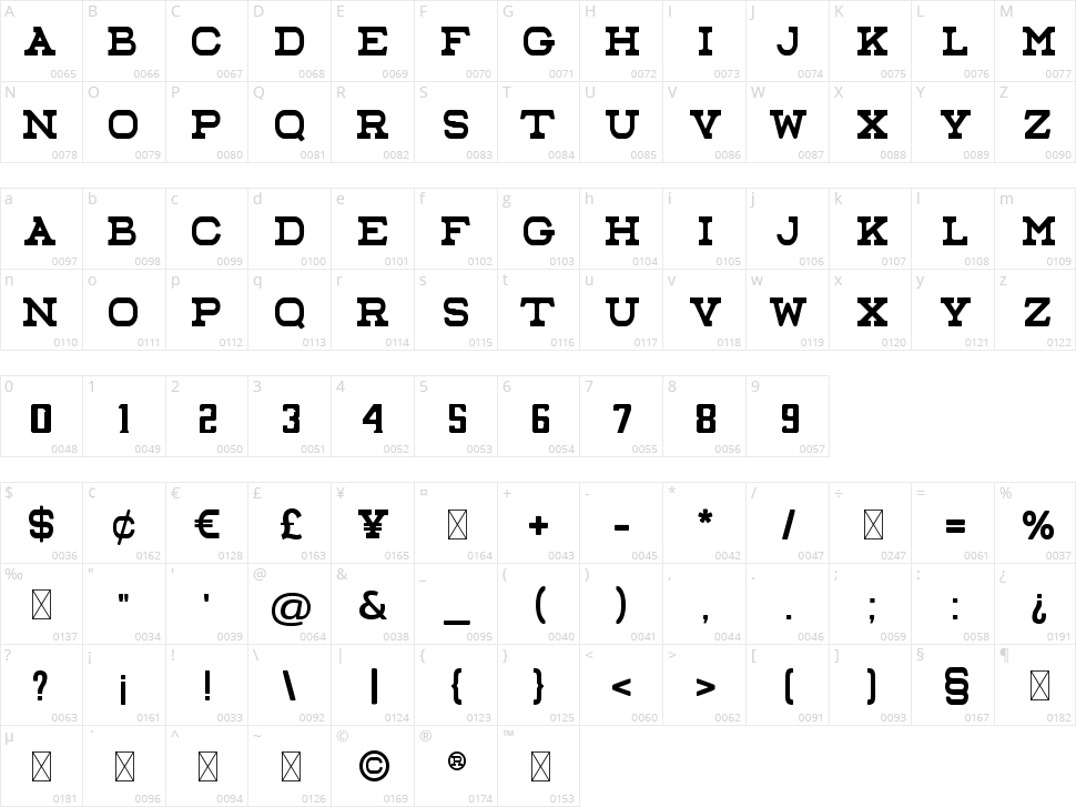 Cowboy Wildwest Character Map