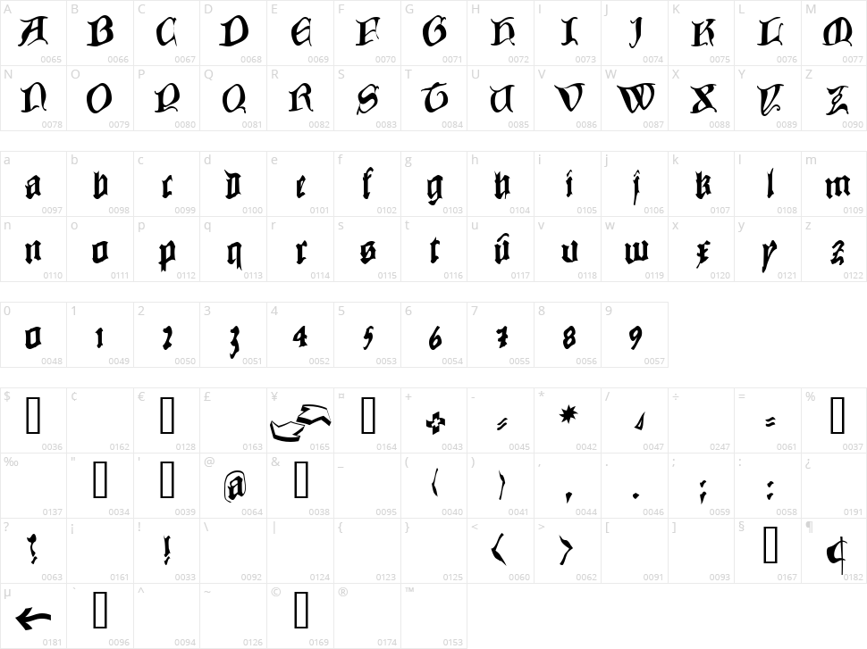Cowboy Caxton Character Map