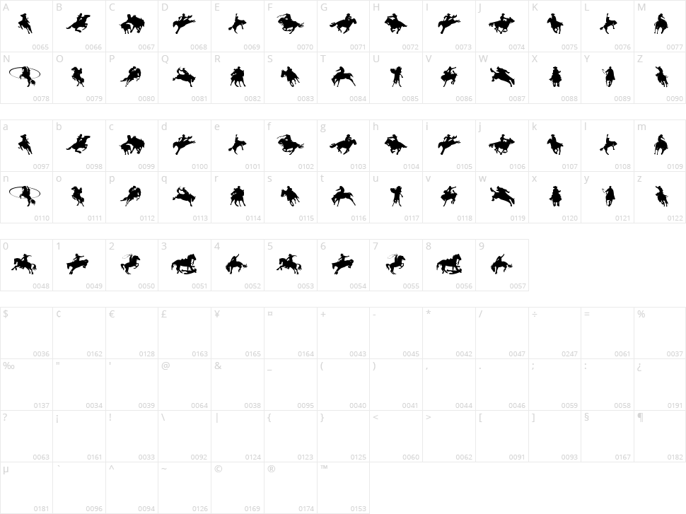 Cowboy Character Map