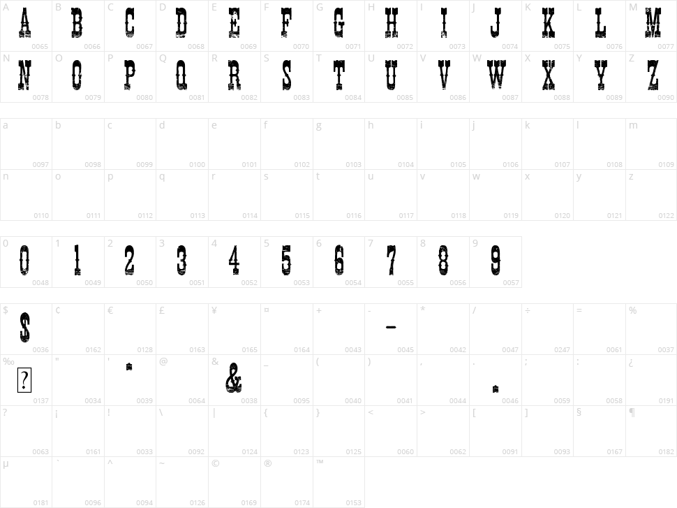 Cowboy Movie Character Map