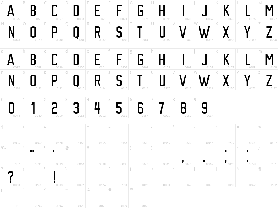 Cowboys Character Map