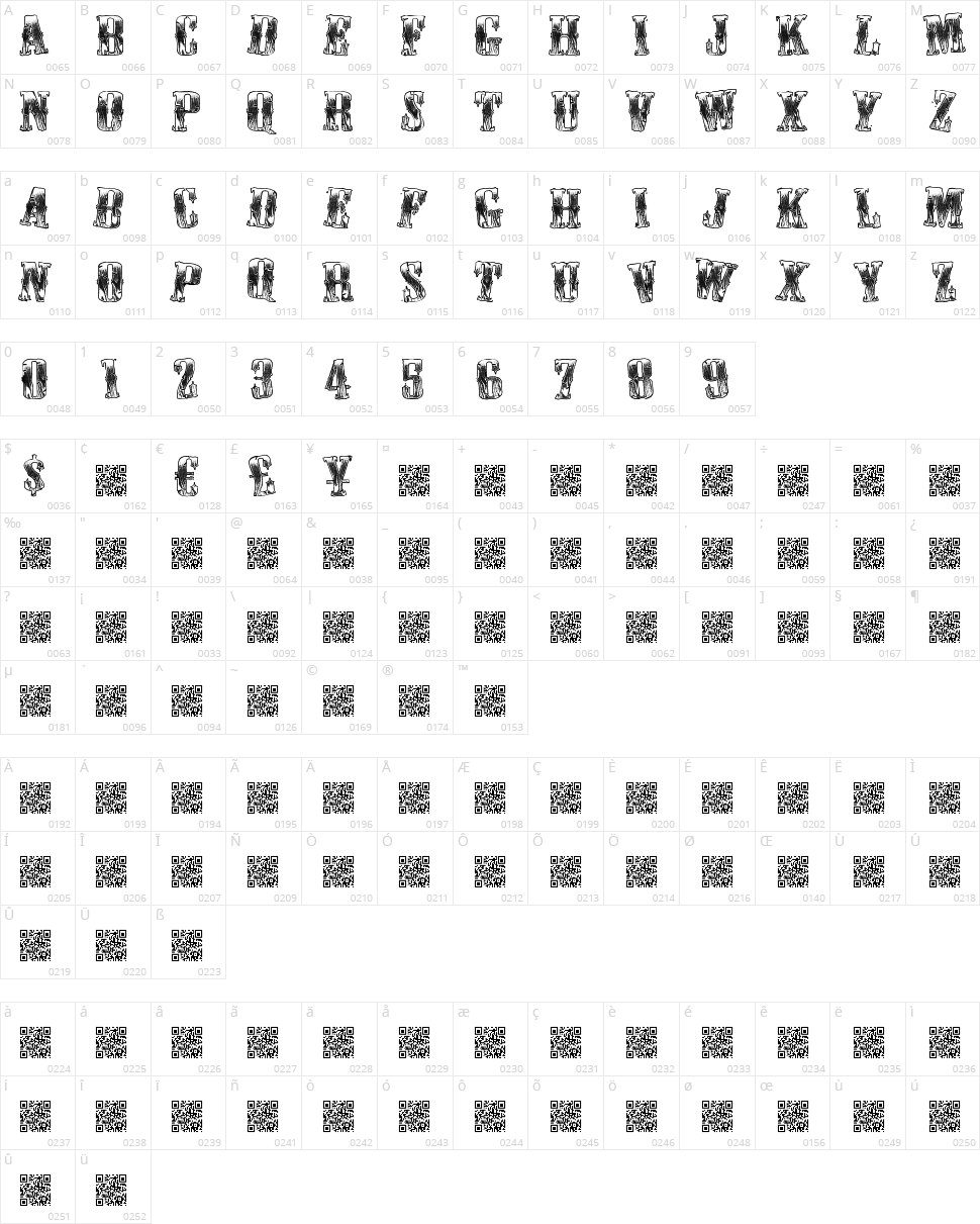 Cowboy Would Character Map