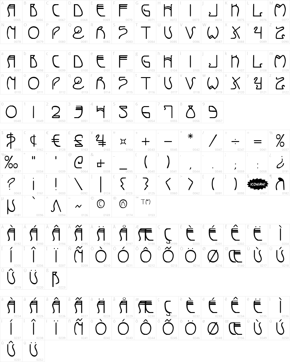 Coyote Deco Character Map