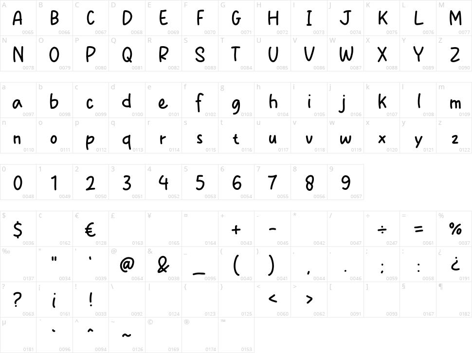 Cozy Space Character Map