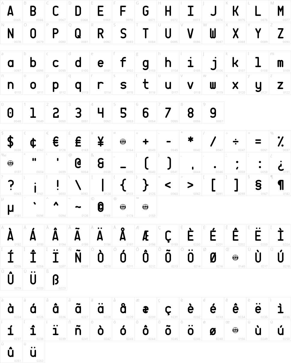 CQ Mono Character Map