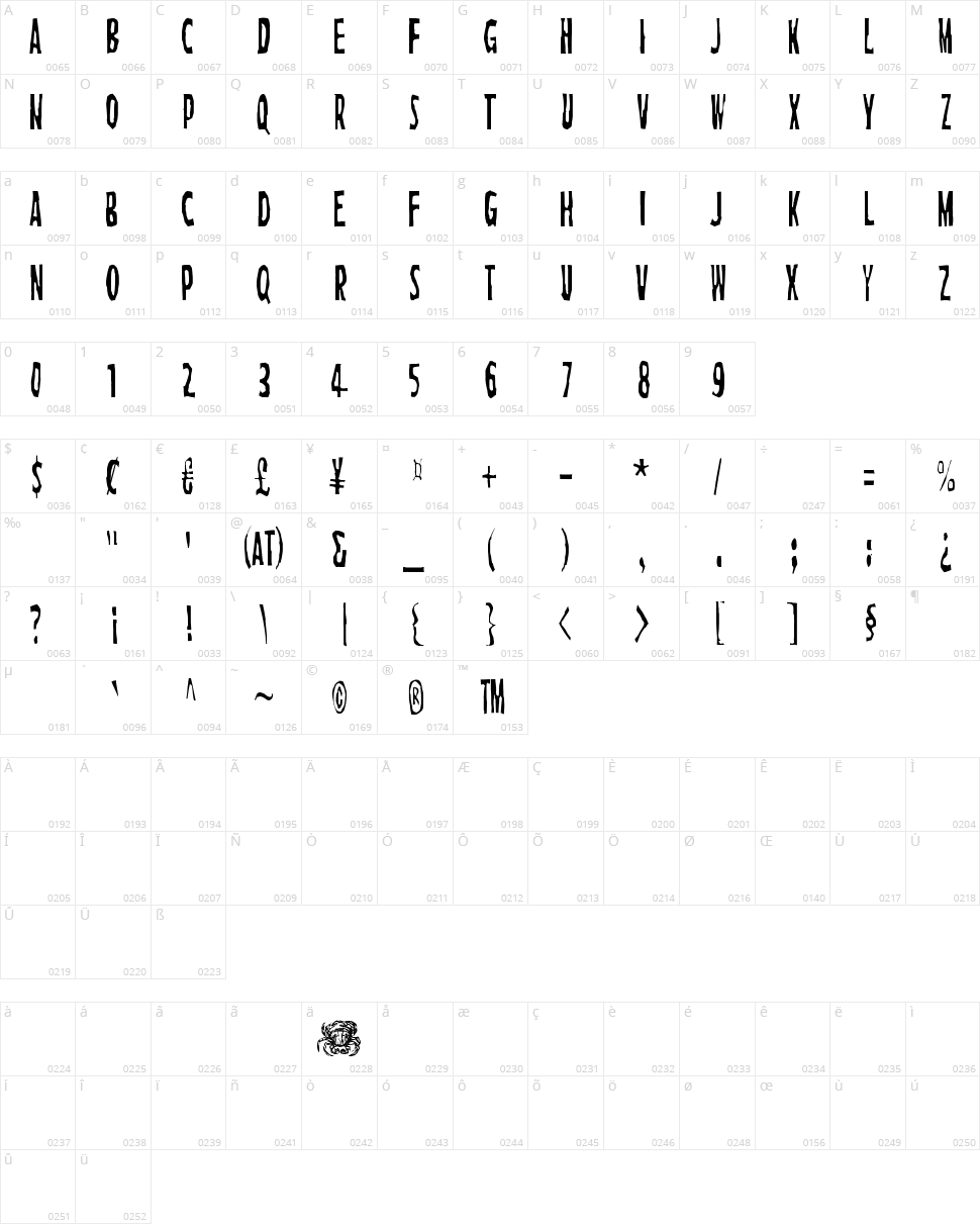 Crab Character Map