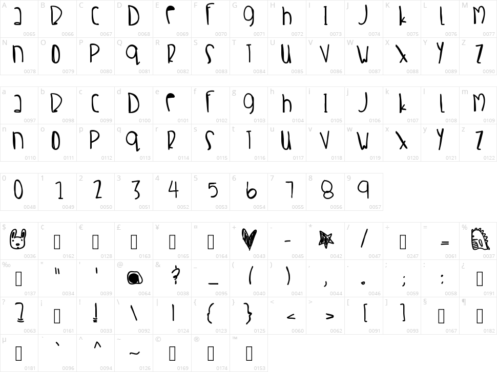 Crab Salad Character Map