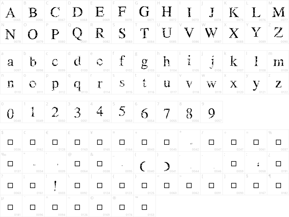 Crack Babies Character Map