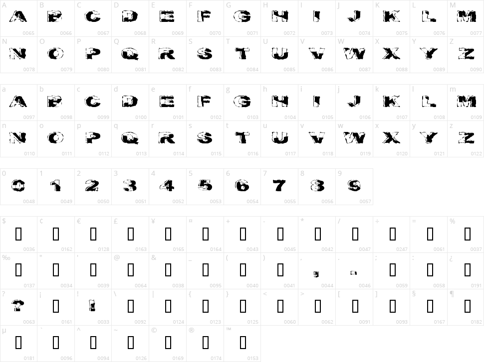 Crackaddict Character Map