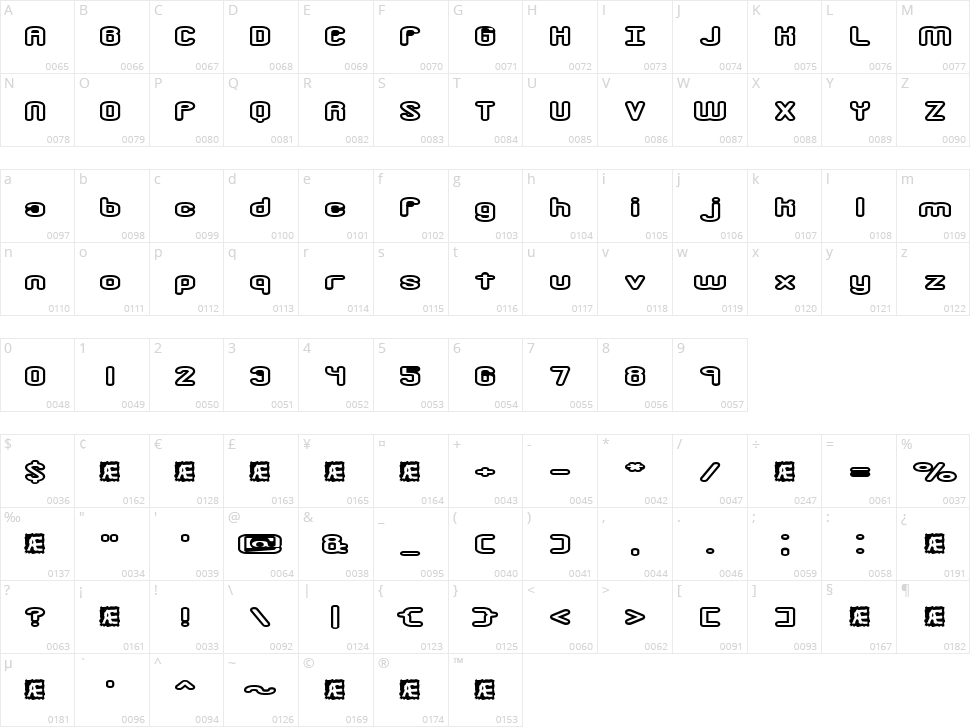 Crackdown Character Map