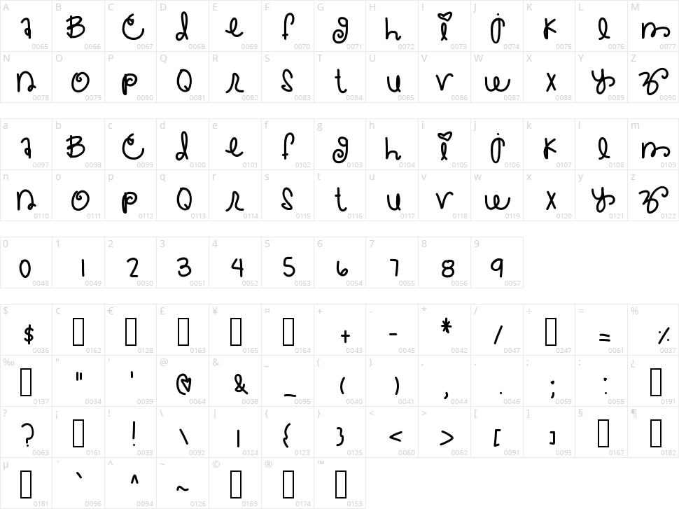 Cracked My Tooth Character Map