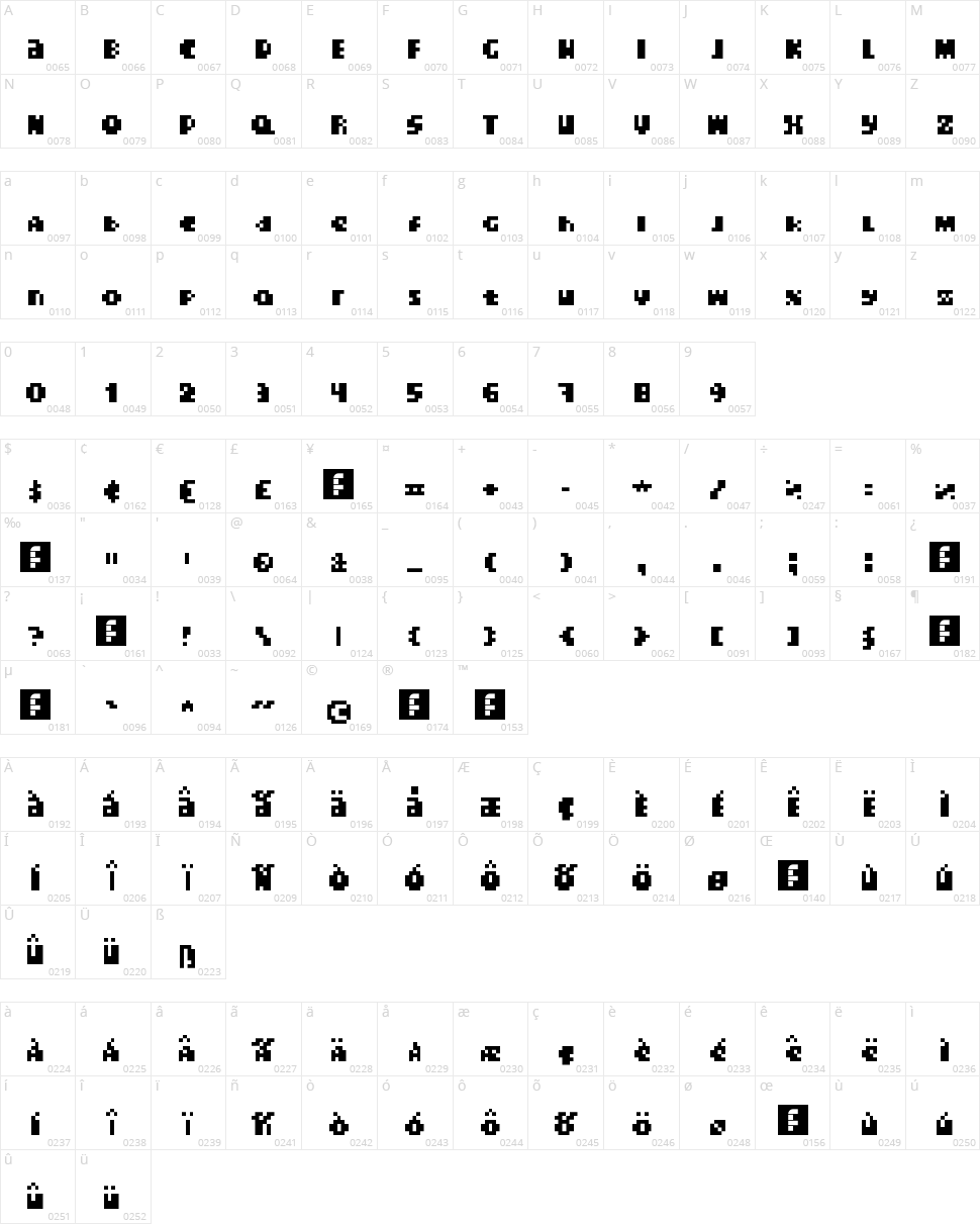 Crackers Character Map