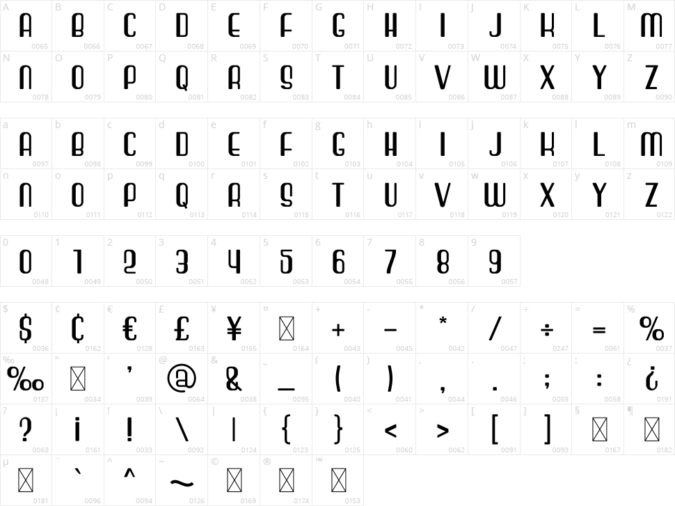 Craft Lovers Character Map