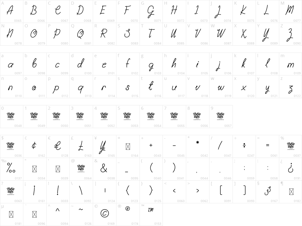 Craft String Character Map