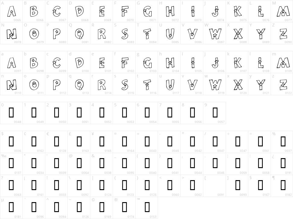Craftopia Stars Character Map