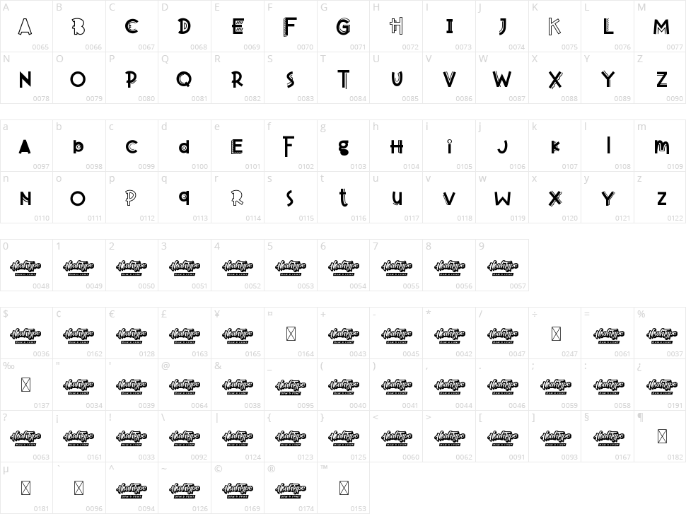 Crafts Story Character Map