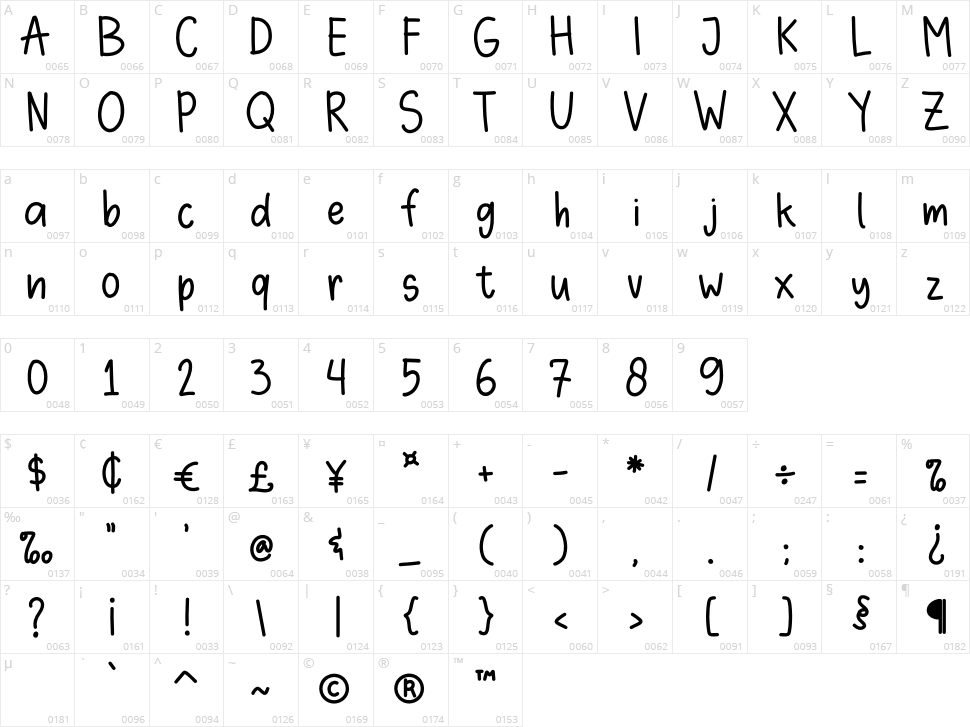 Craftsy Character Map