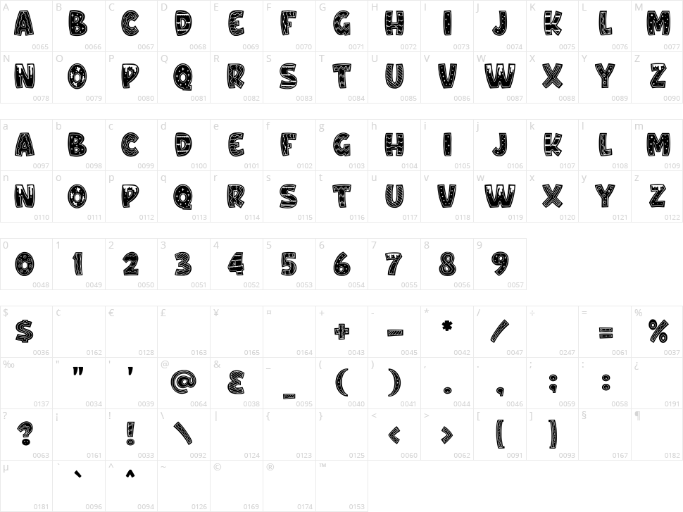 Crafty Christmas Character Map