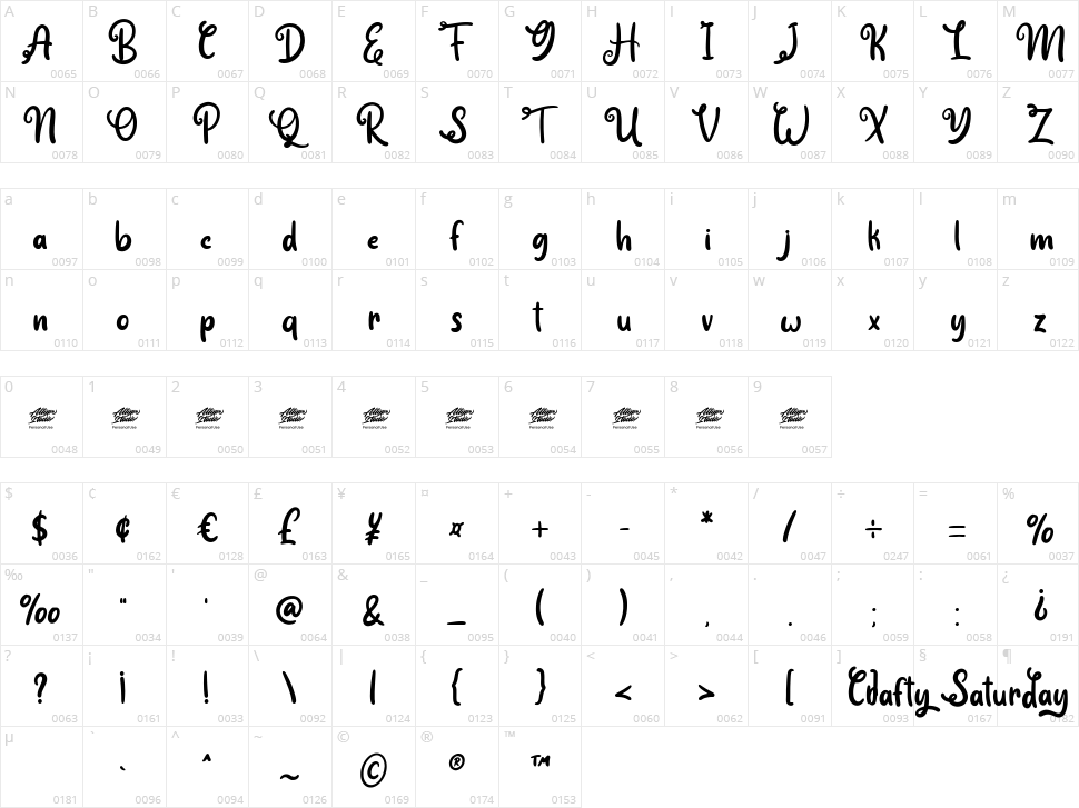 Crafty Saturday Character Map