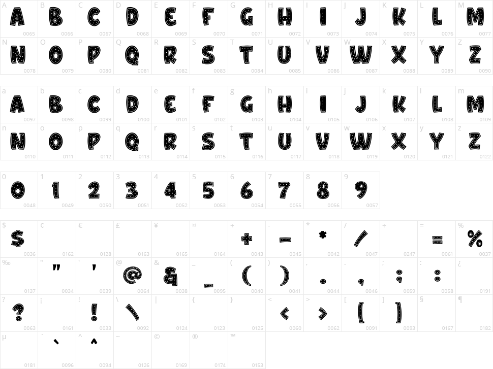 Crafty Signs Character Map