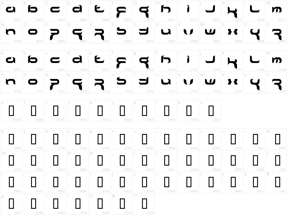Crafty Character Map