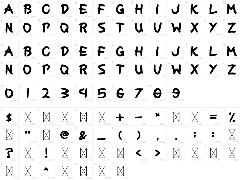 Craiyound Character Map