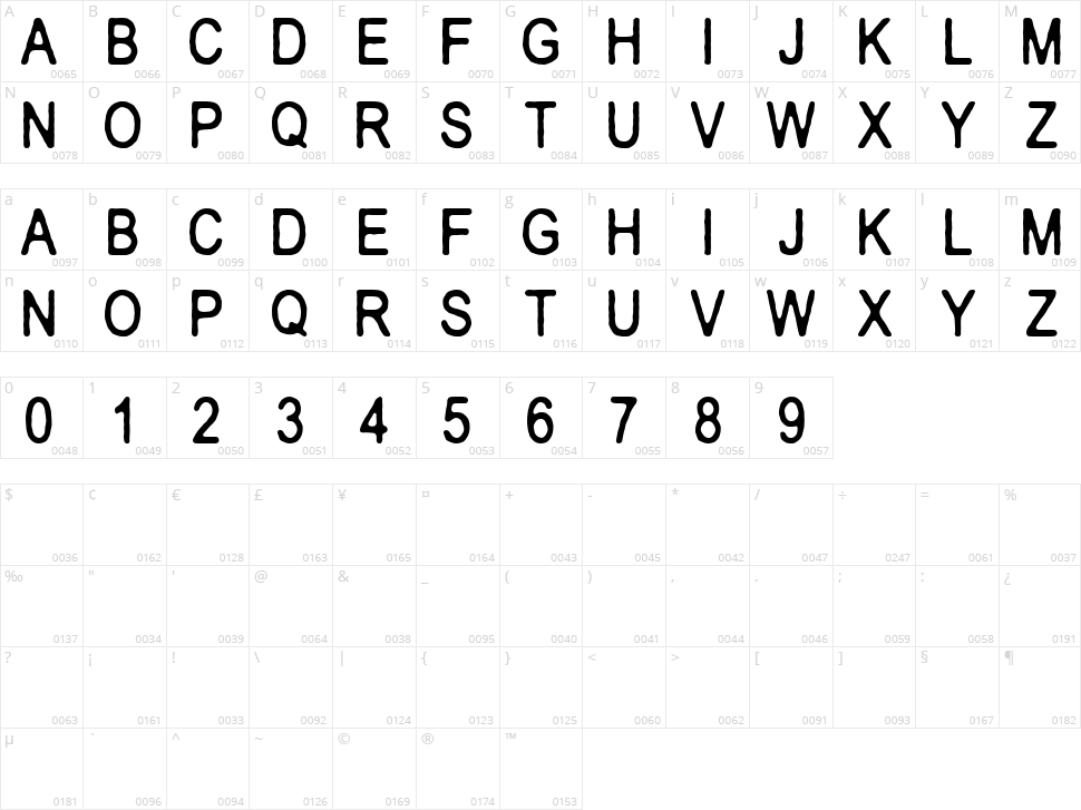 Crakos Character Map