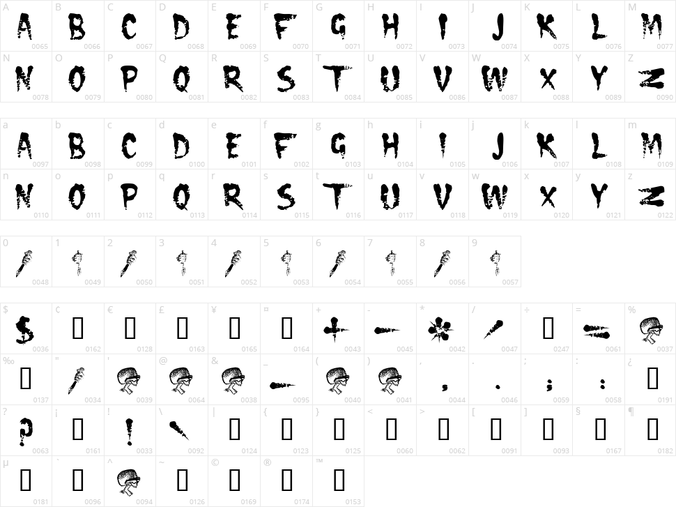 Cramps Character Map