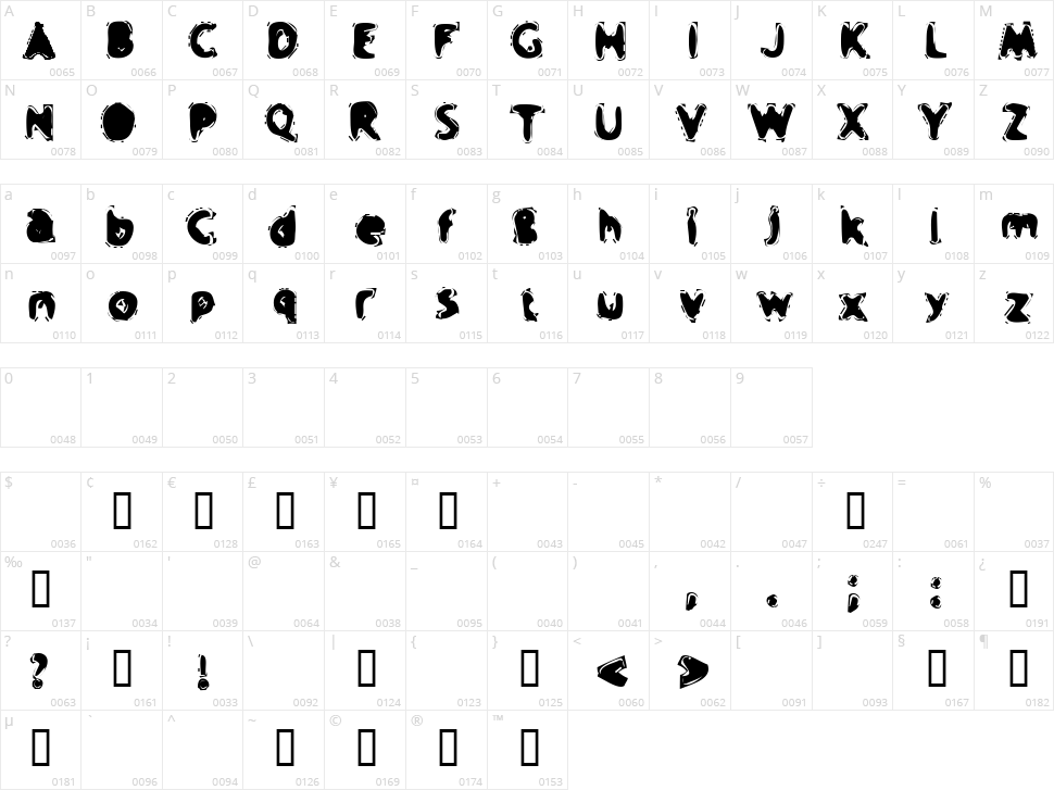 Crap Music Character Map