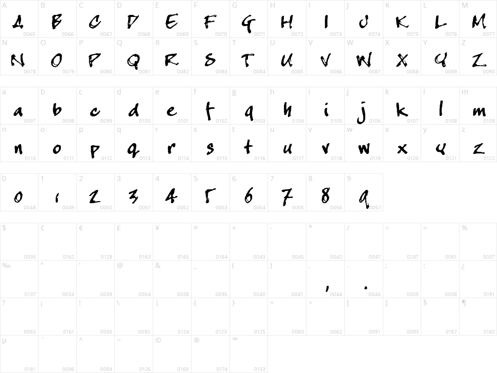 Crappy Joe Character Map