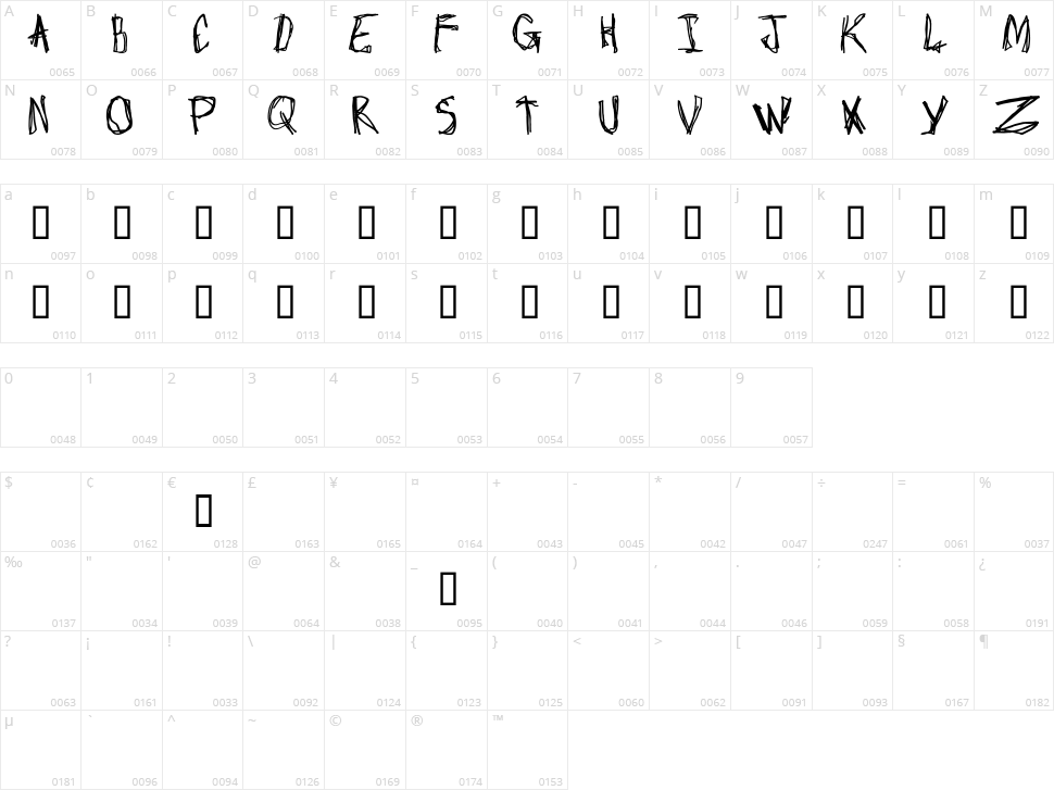 Craptacular Character Map