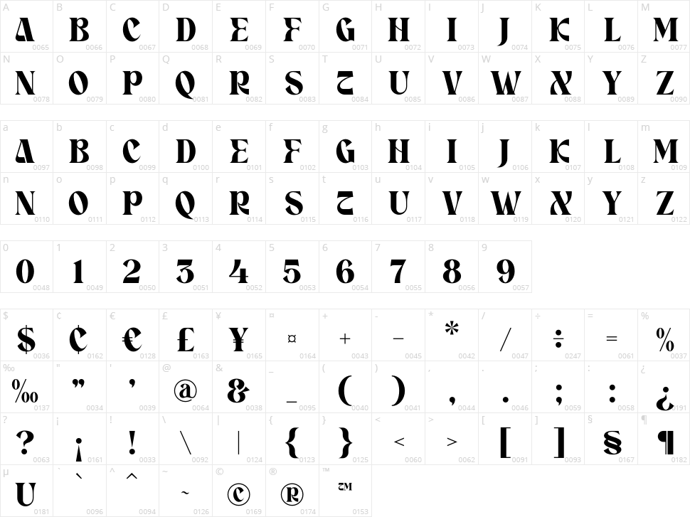 Crasey Character Map