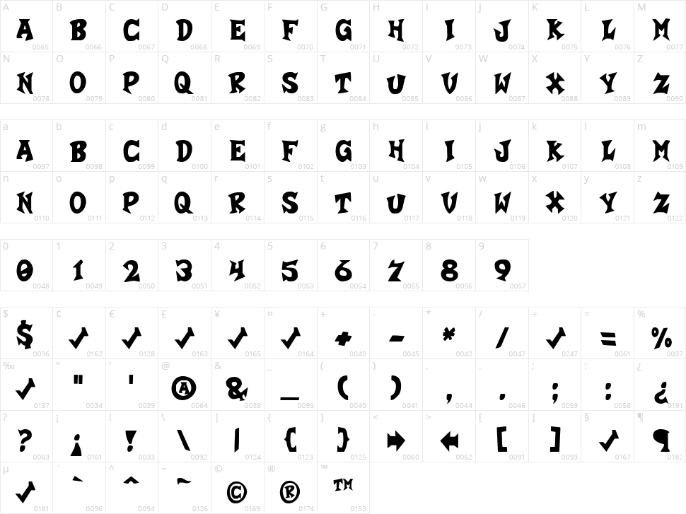 Crash-a-Like Character Map