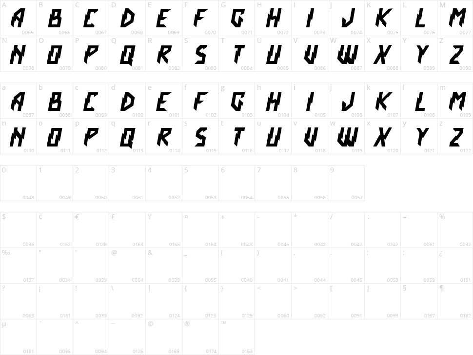 Crash Scene Character Map