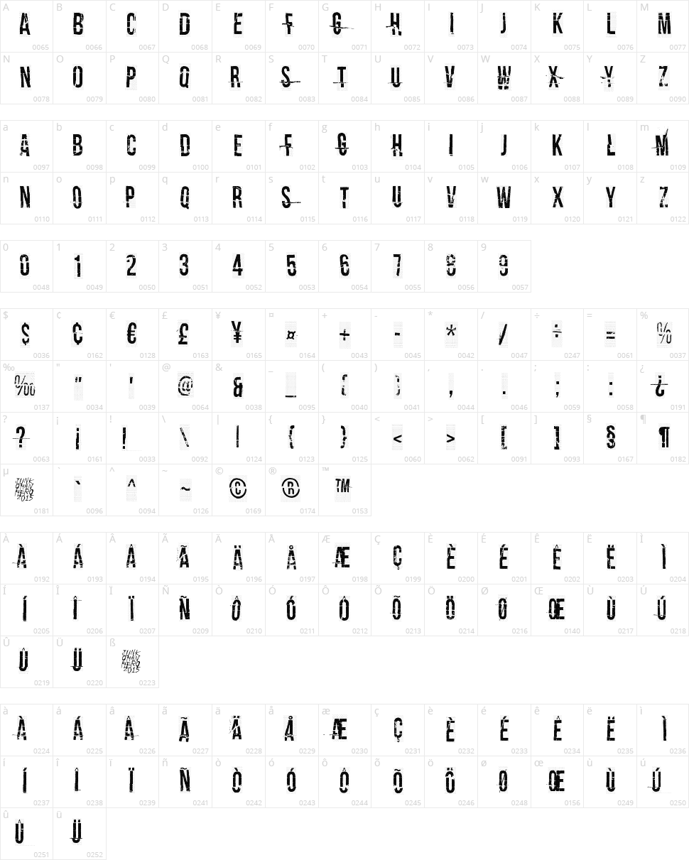 Crash test dummy Character Map