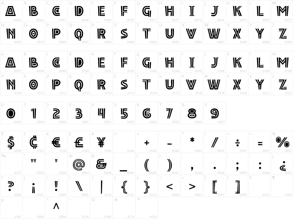 Crated Character Map