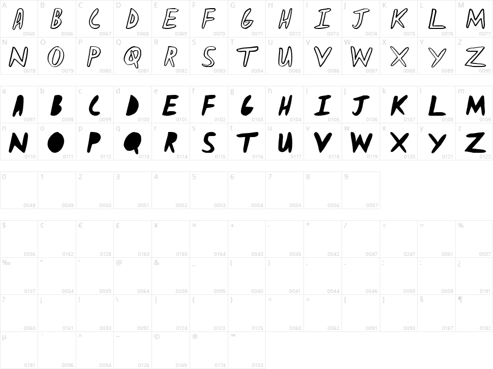 Craycray For You Character Map