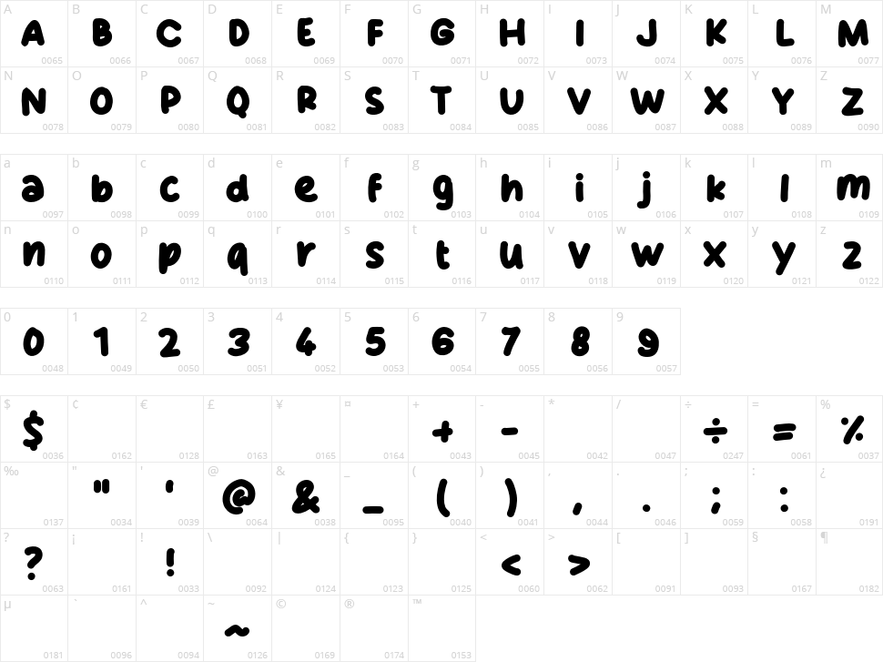 Crayon Kids Character Map