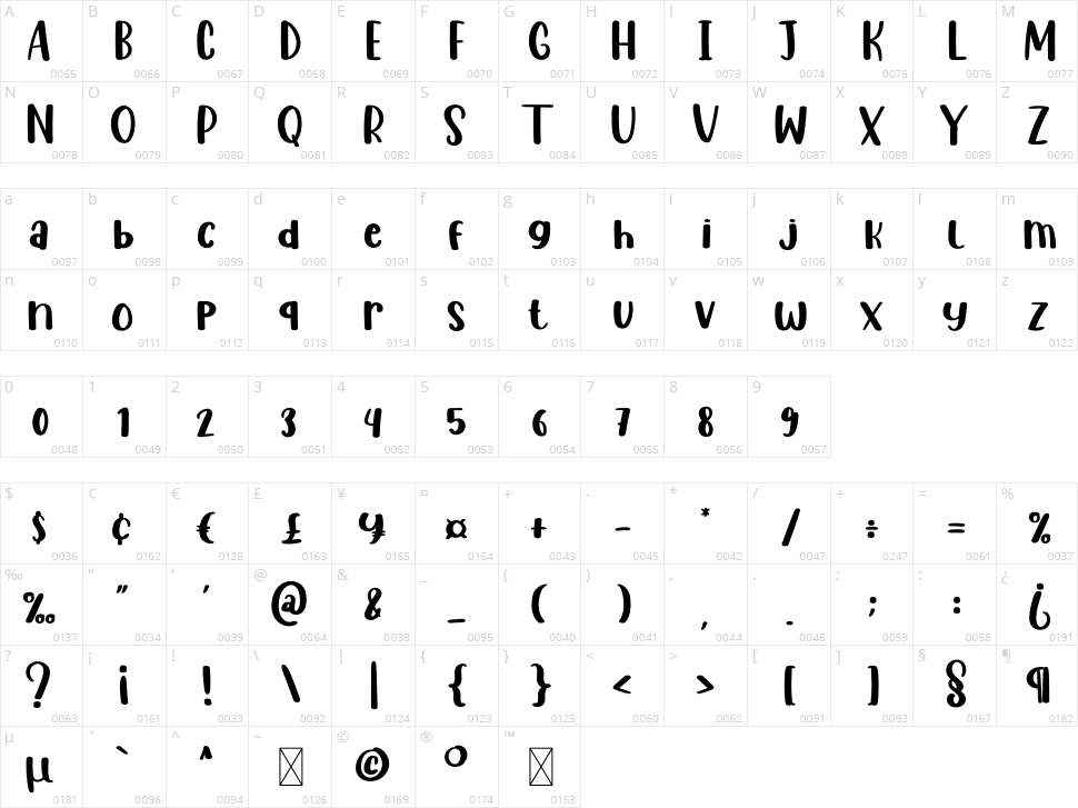 Crayon Character Map