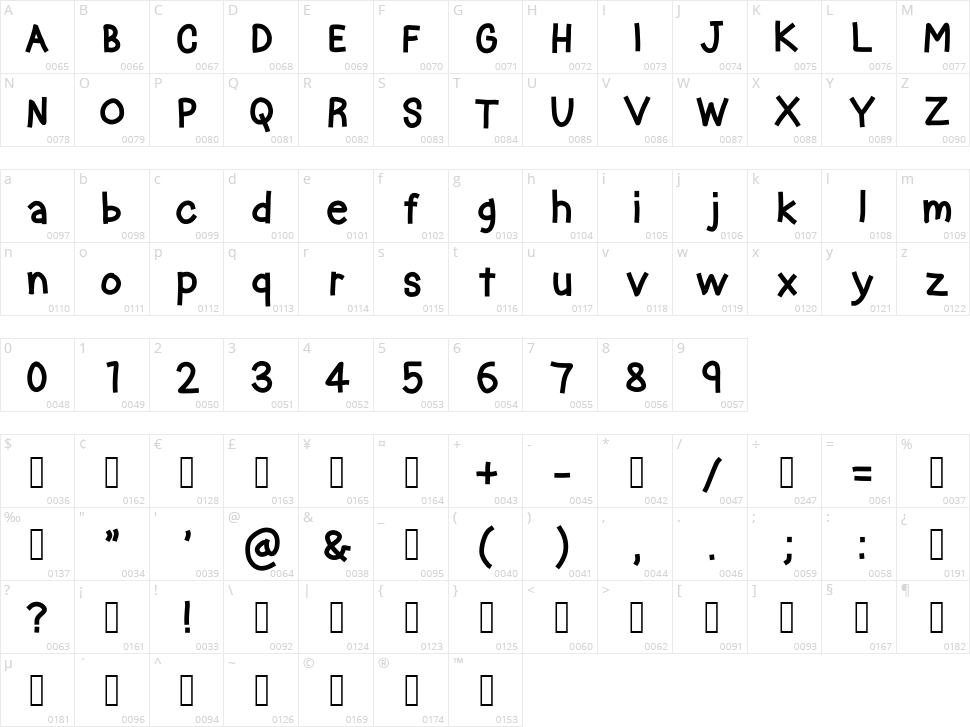 Crayon Kids Character Map