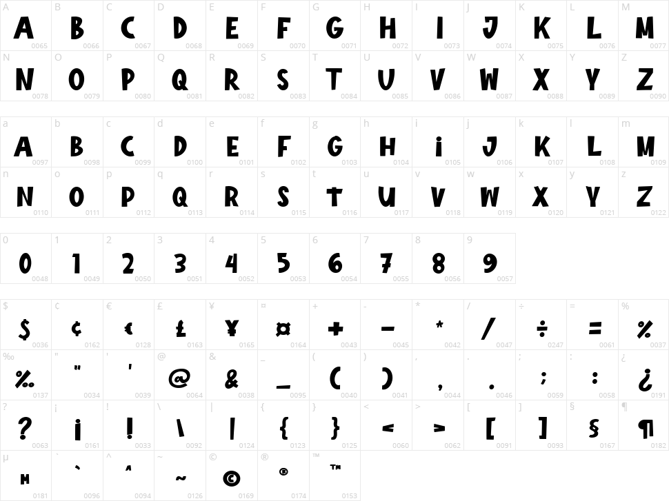 Crayonest Character Map