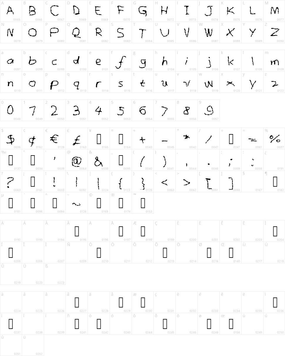 Crayon Sketches Character Map