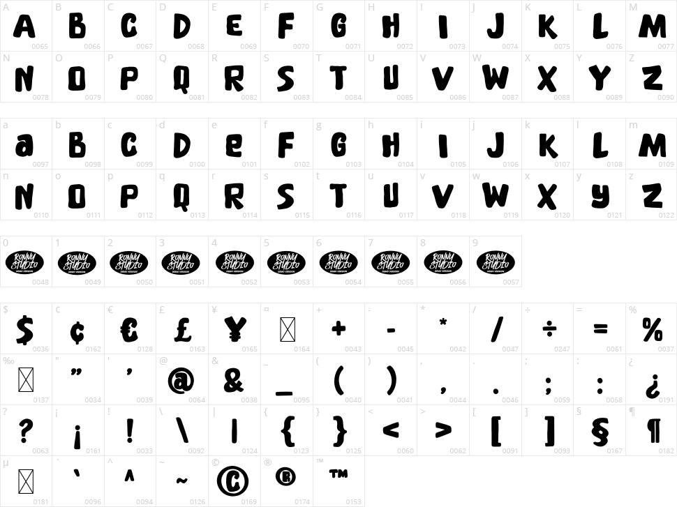 Crazy Blocks Character Map