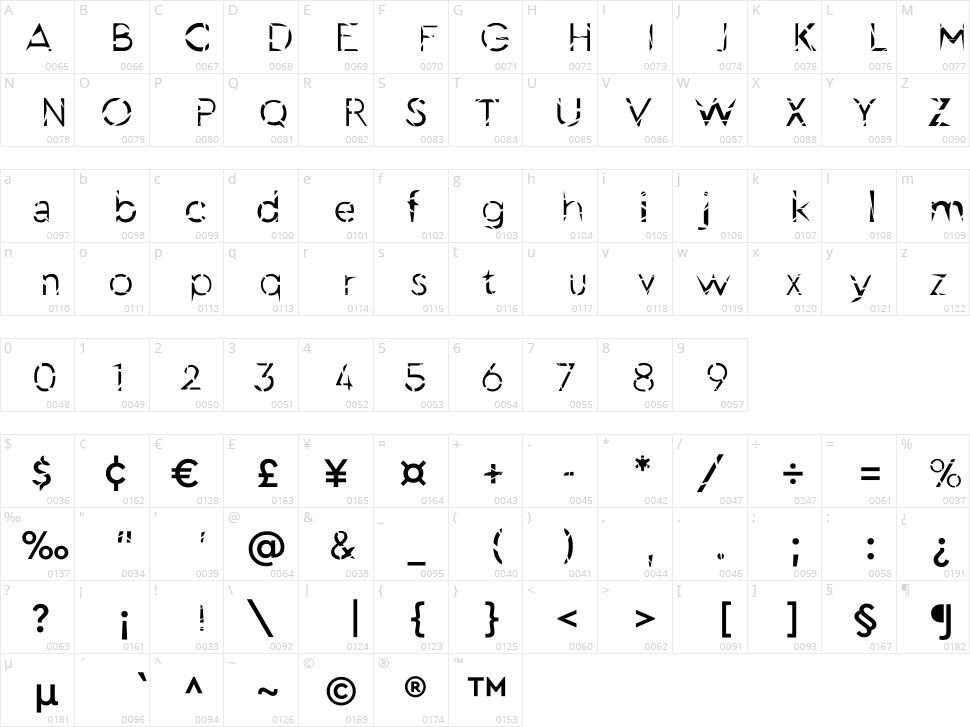 Crazy Broken Font Character Map