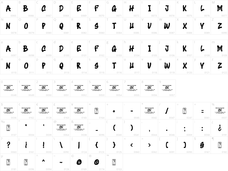 Crazy Dream Character Map