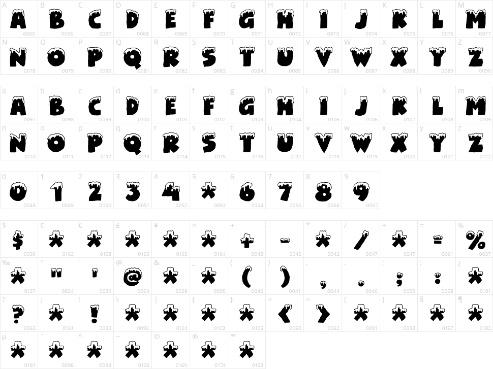 Crazy Fever Character Map